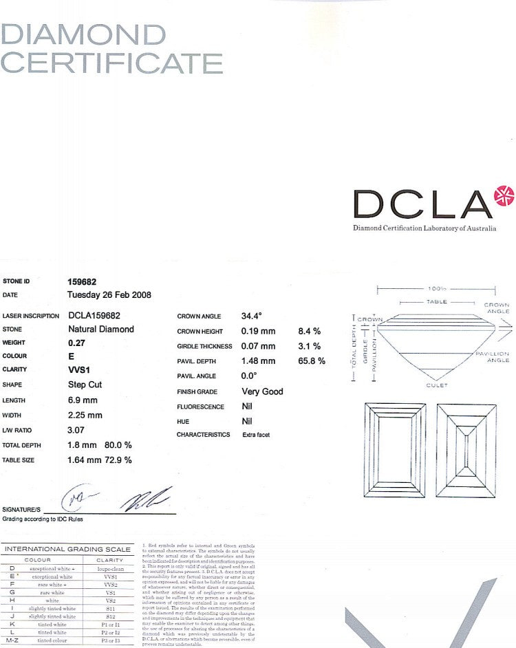 Baguette Cut Diamond 0.27ct E VVs1