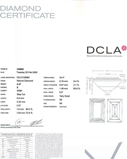 Baguette Cut Diamond 0.27ct E VVs1