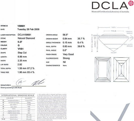 Baguette Cut Diamond 0.27ct G VVs1