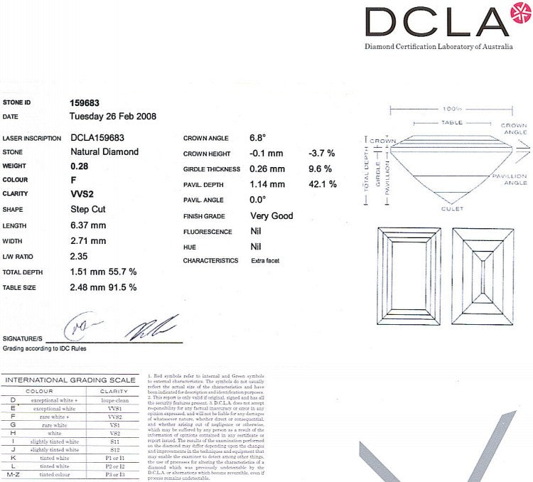Baguette Cut Diamond 0.28ct F VVS2