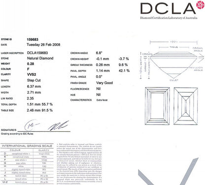Baguette Cut Diamond 0.28ct F VVS2