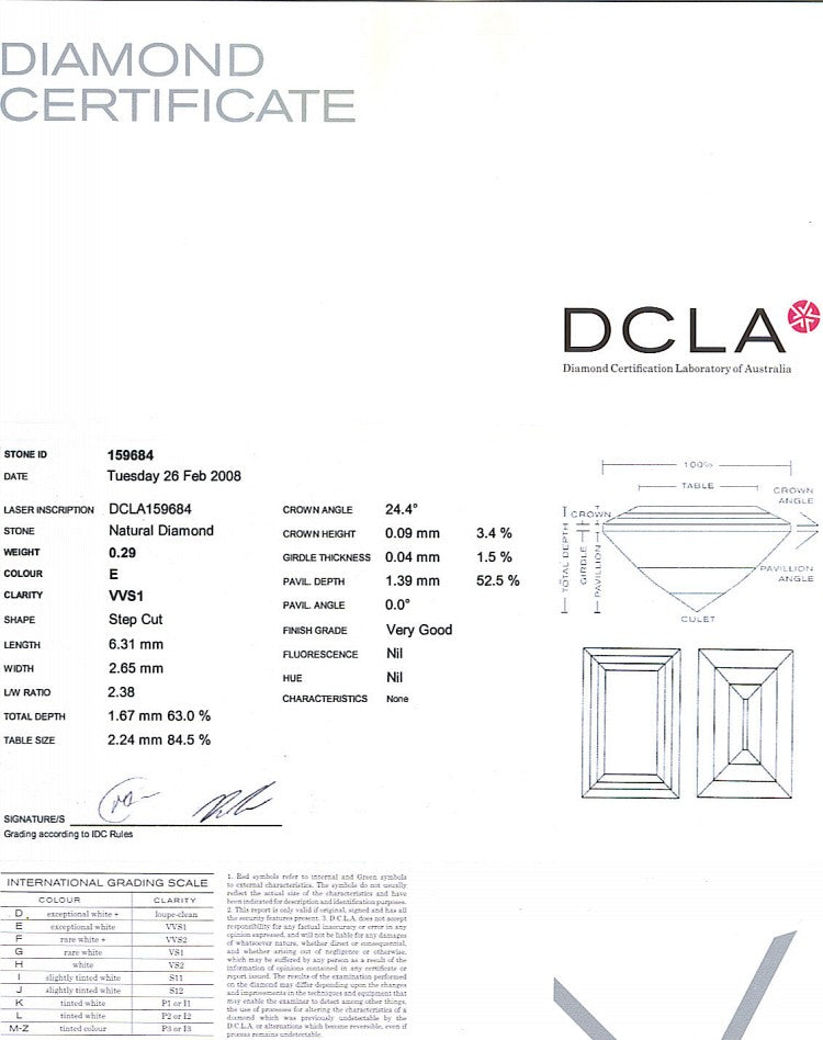 Baguette Cut Diamond 0.29ct E VVs1