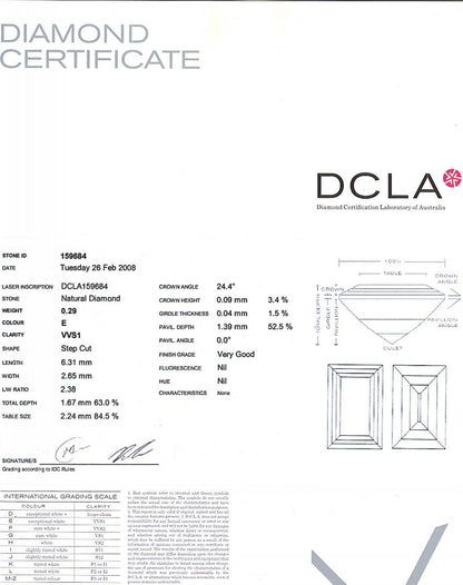Baguette Cut Diamond 0.29ct E VVs1