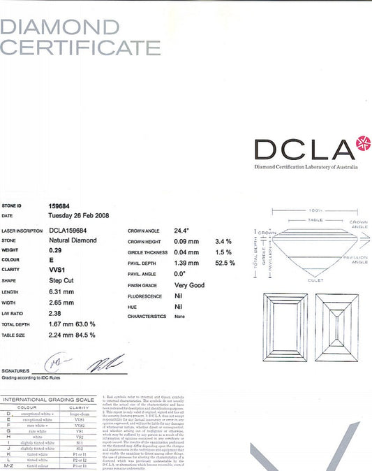Baguette Cut Diamond 0.29ct E VVs1