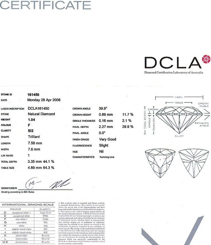 Trilliant Cut Diamond 1.04ct F SI2