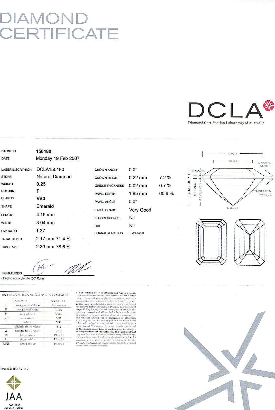 Emerald Cut Diamond 0.25ct F VS2