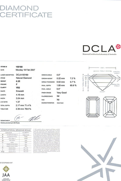 Emerald Cut Diamond 0.25ct F VS2