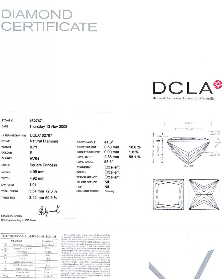 Princess Cut Diamond 0.71ct E VVS1
