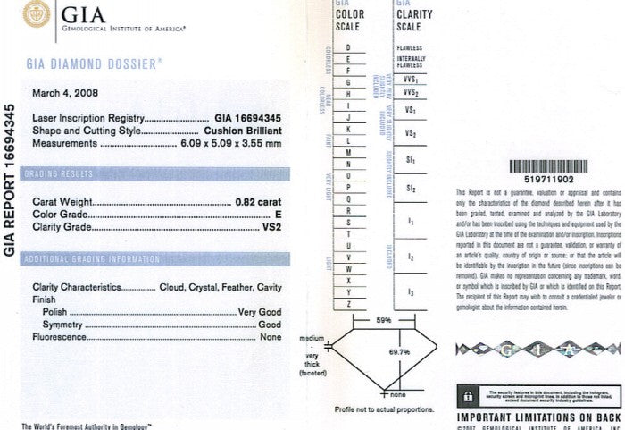 Cushion Cut Diamond 0.82ct E VS2