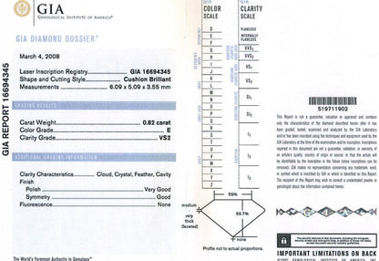 Cushion Cut Diamond 0.82ct E VS2