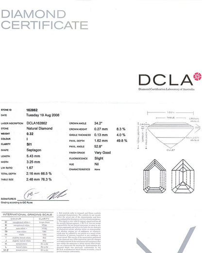 Bullet Cut Diamond pairs 0.32ct I SI1