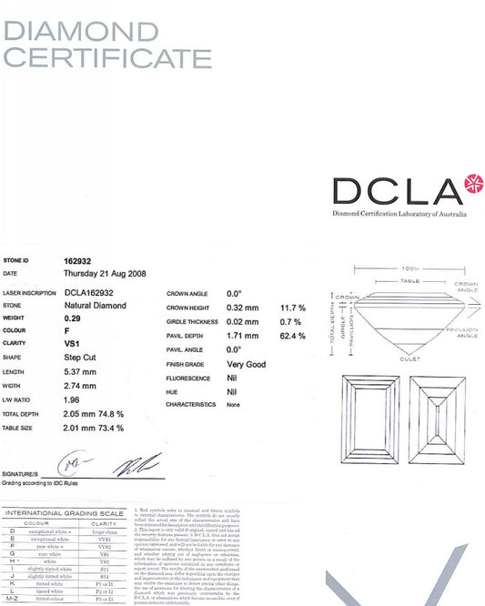 Baguette Diamond 0.29ct F VS1