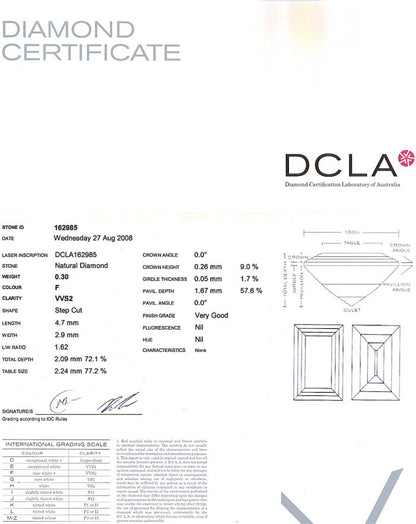 baguette Cut Diamond 0.30ct F VVS2