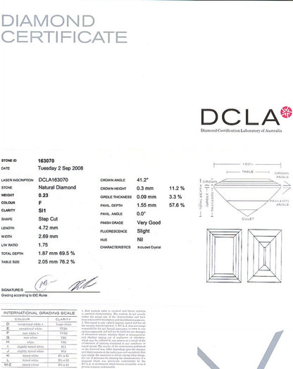Baguette Cut Diamond 0.23ct F SI1