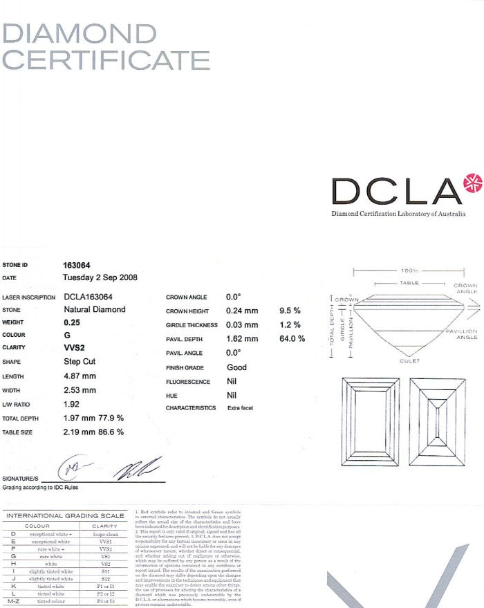 Baguette Cut Diamond 0.25ct G VVS2