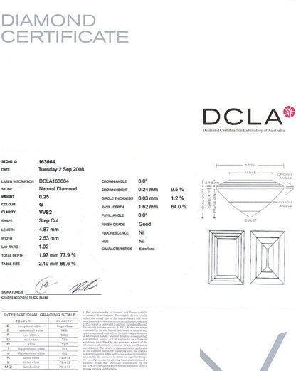 Baguette Cut Diamond 0.25ct G VVS2