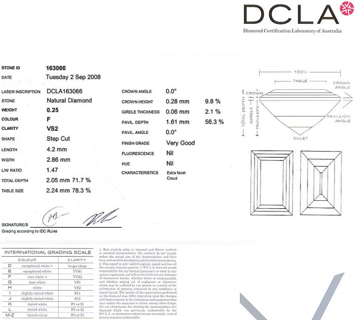 Baguette Cut Diamond 0.25ct F VS2