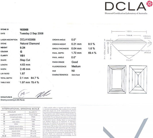 Baguette Cut Diamond 0.24ct G VS1