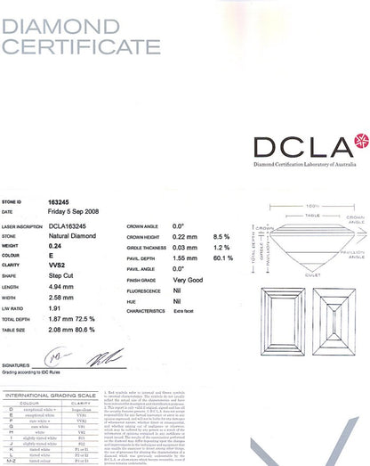 Baguette Cut Diamond 0.24ct E VVS2