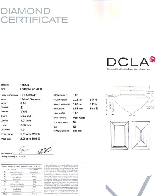 Baguette Cut Diamond 0.24ct E VVS2
