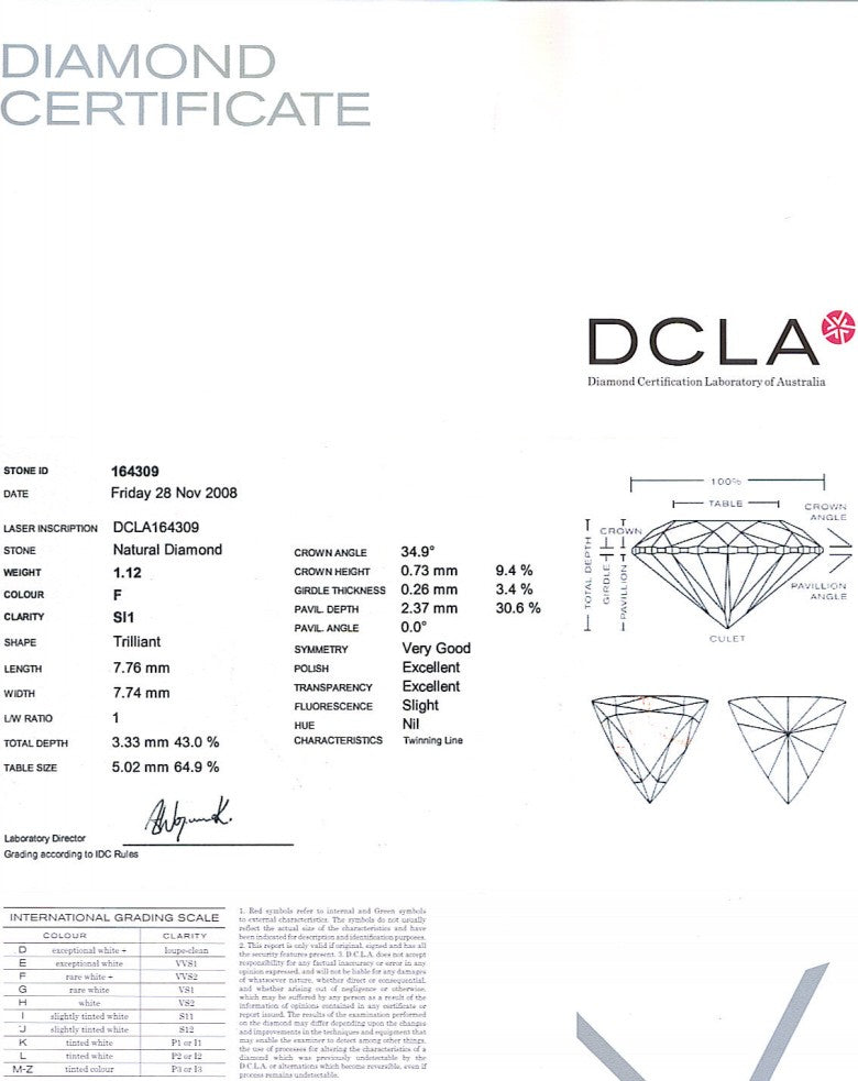 Trilliant Cut Diamond 1.12ct F SI1