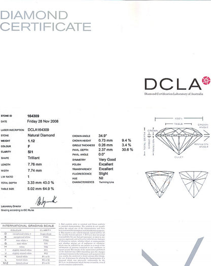 Trilliant Cut Diamond 1.12ct F SI1