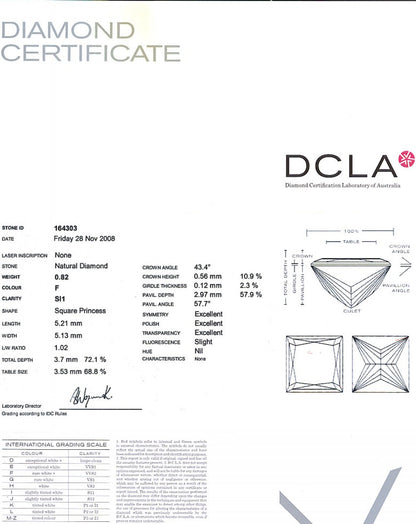 Princess Cut Diamond 0.82ct F SI1