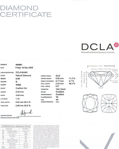 Cushion Cut Diamond 0.55ct D VVS2