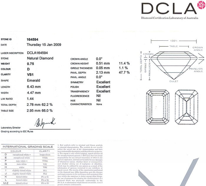 Emerald Cut Diamond 0.75ct D VS1