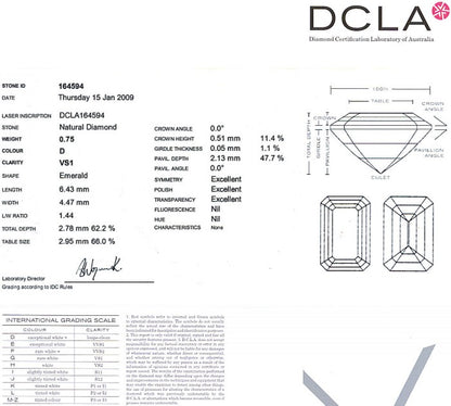 Emerald Cut Diamond 0.75ct D VS1