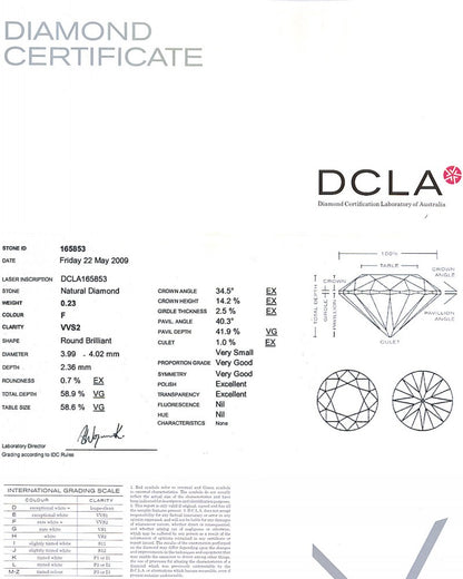Round Brilliant Cut Diamond 0.23ct F VVS2