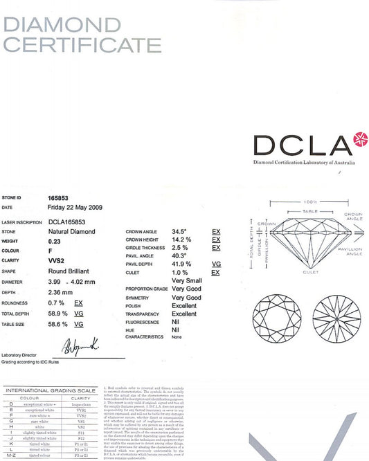 Round Brilliant Cut Diamond 0.23ct F VVS2