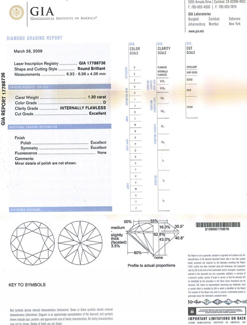 Round Brilliant Cut Diamond 1.30ct D IF
