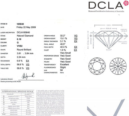 Round Brilliant Cut Diamond 0.19ct G VVS2