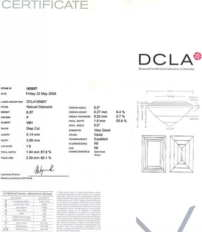 Baguette Cut Diamond 0.27ct F VS1