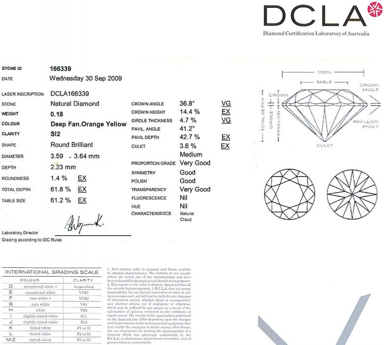 Round Brilliant Cut Diamons 0.18ct Deep Fancy Orange Yellow SI2