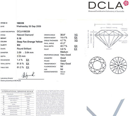 Round Brilliant Cut Diamons 0.18ct Deep Fancy Orange Yellow SI2