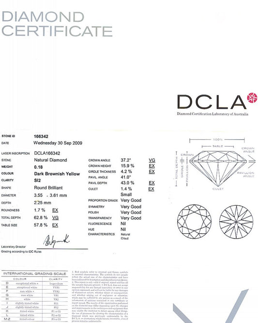 Round Brilliant Cut Diamond 0.18ct Dark Brownish Yellow SI2
