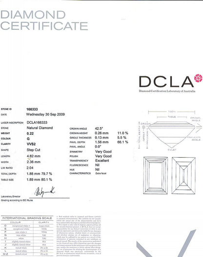 Baguette Cut Diamond 0.22ct G VVS2