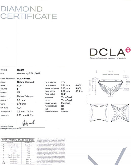 Princess Cut Diamond 0.25ct I VS1