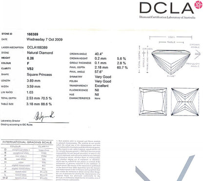 Princess Cut Diamond 0.26ct F VS2