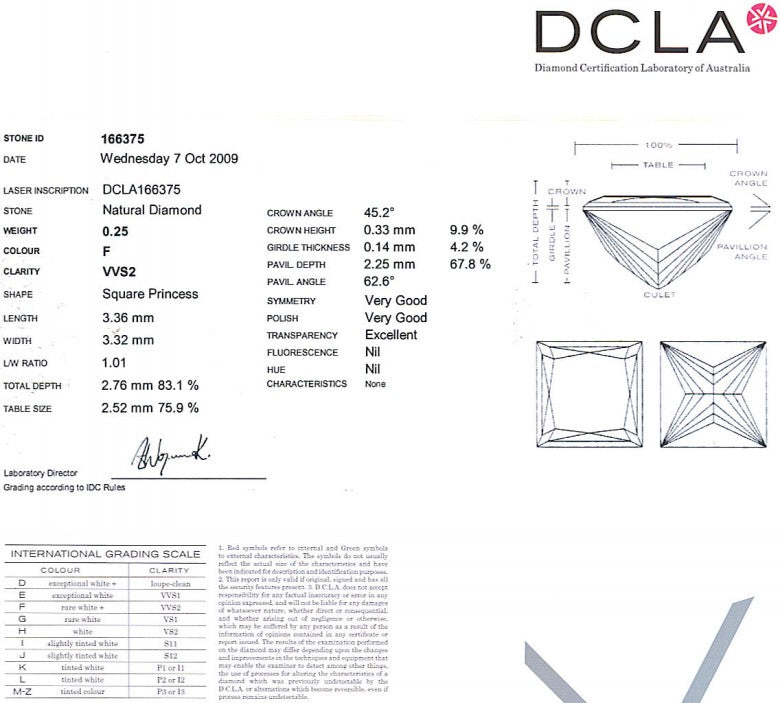 Princess Cut Diamond 0.25ct F VVS2