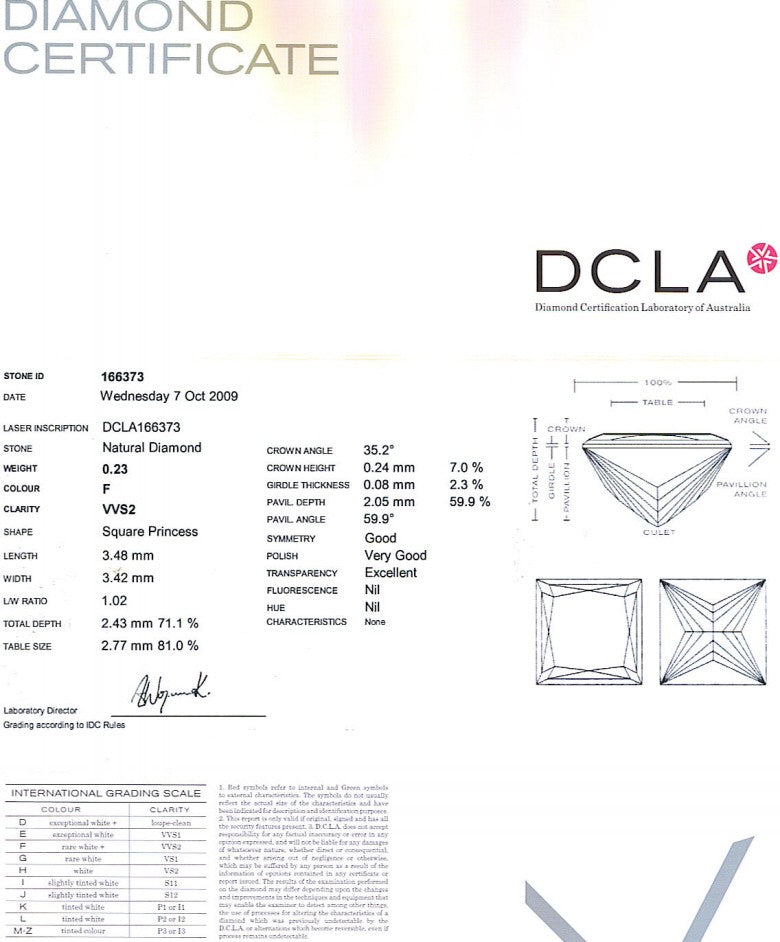 Princess Cut Diamond 0.23ct F VVS2