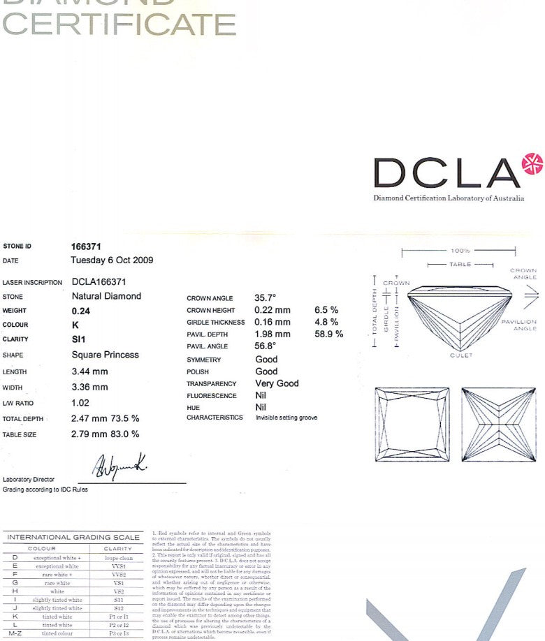 Princess Cut Diamond 0.24ct K SI1