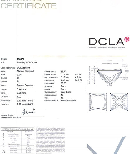 Princess Cut Diamond 0.24ct K SI1