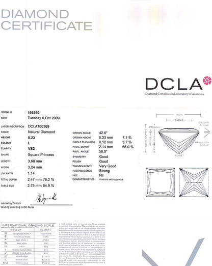 Princess Cut Diamond 0.23ct L VS2