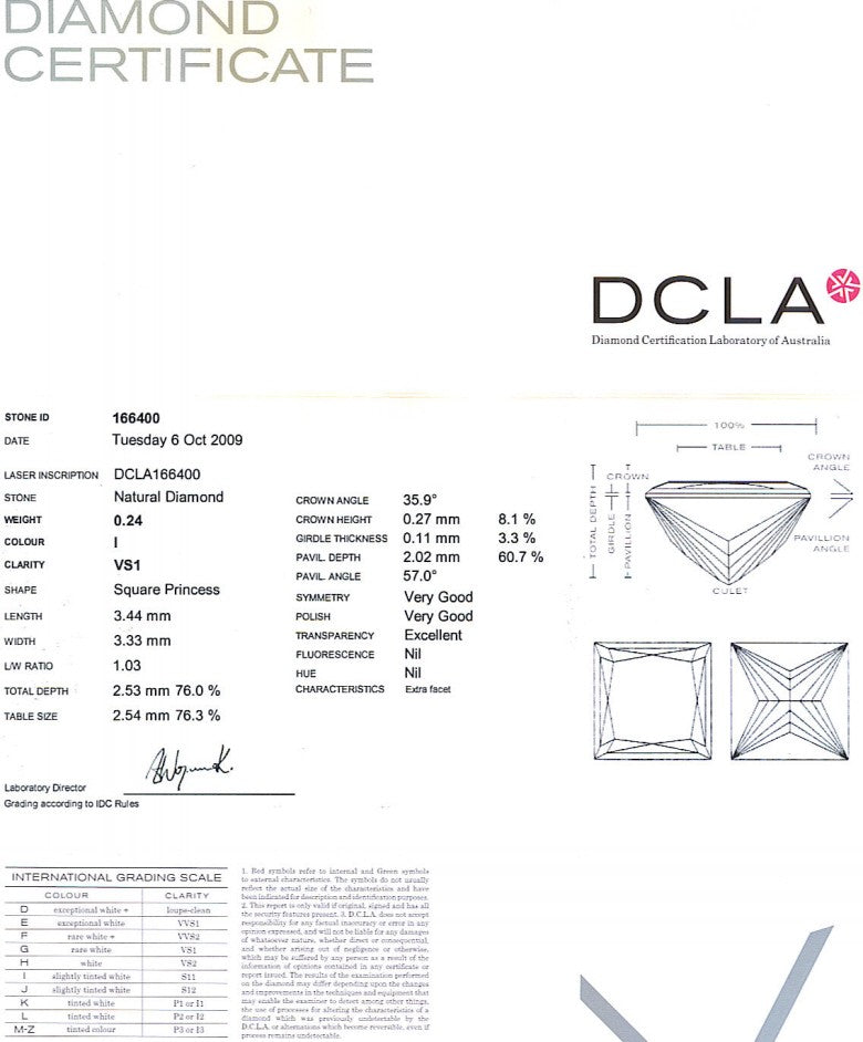 Princess Cut Diamond 0.24ct I VS1