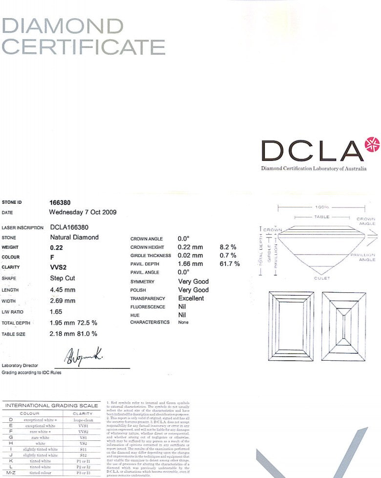 Baguette Cut Diamond 0.22ct F VVS2