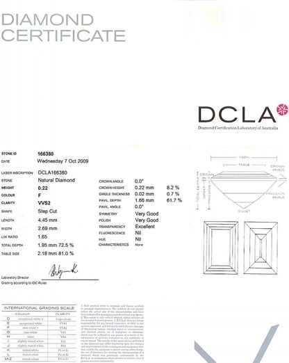 Baguette Cut Diamond 0.22ct F VVS2