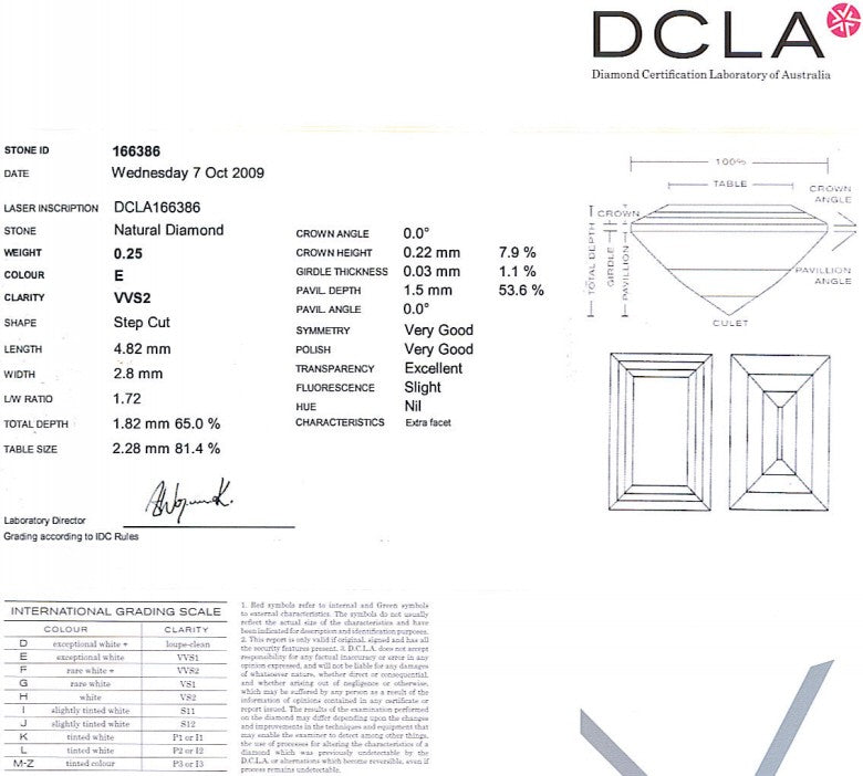 Baguette Cut Diamond 0.25ct E VVS2